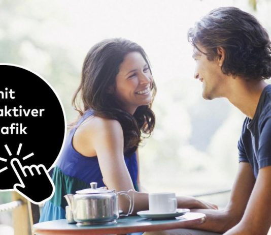 It is serious? This is the Moment of truth when Dating